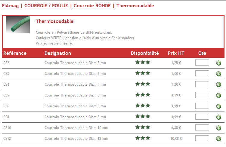 IPSC entrainement (balles plastique) Courroie