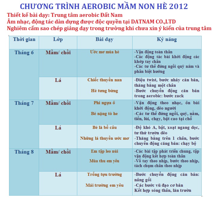 Chương trình aerobic mầm non hè 2012 AEROBICHE