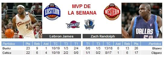 En la ZONA (16 torneo) 16mvp05