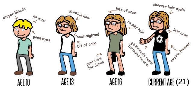 Draw yourself throughout the years! [Collection] - Page 2 AgetemplateMarten