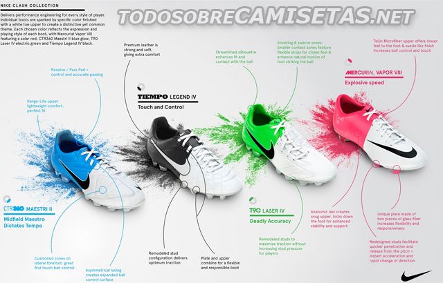 [Boots by Chris9622][New!] Nike Tiempo IV - Pag. 5 <---- - Page 2 NIKEclash1