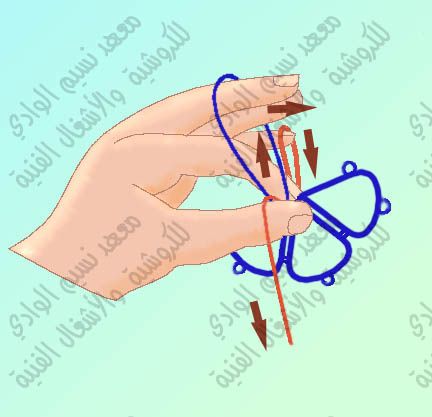 شغل المكوك او tatting 3-1