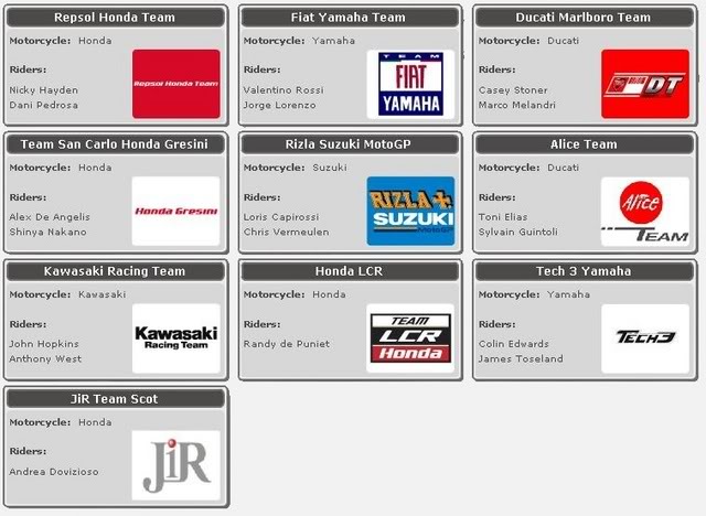 Info Moto GP Motogpteamsyj9