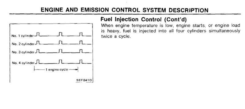 The wierdest thing, need help badly 1