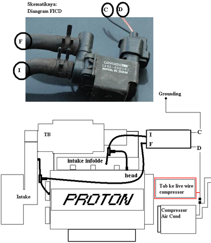 D.I.Y: Pemasangan FICD Toyota 123mg8