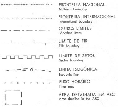 Cartas de voo e aproximações com os diversos detalhes 3-1