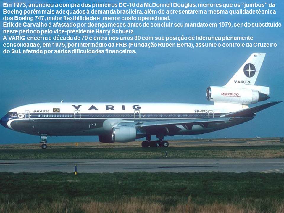  Historia da Aviação Contada Neste Post Slide48