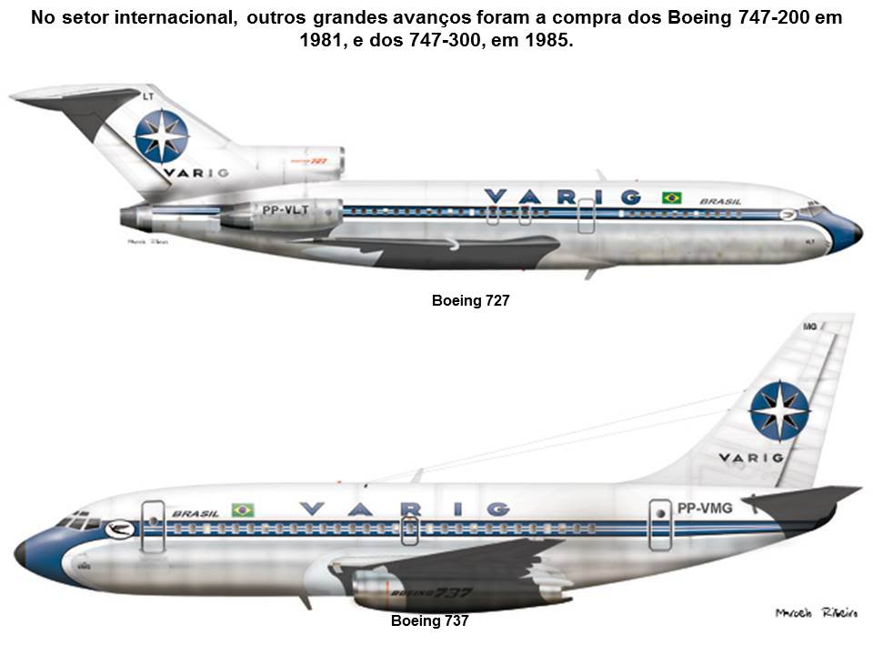  Historia da Aviação Contada Neste Post Slide51