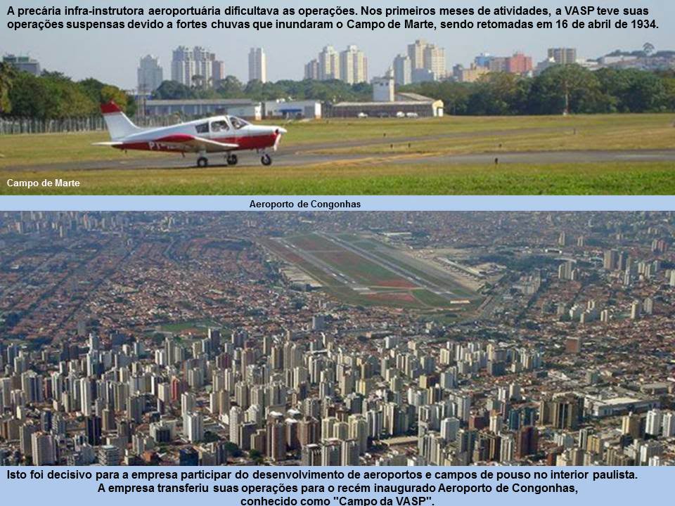  Historia da Aviação Contada Neste Post Slide64