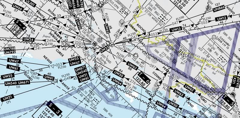 Cartas de voo e aproximações com os diversos detalhes Dd-1