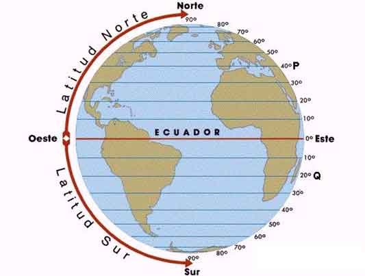 Longitude e Latitude Lat3