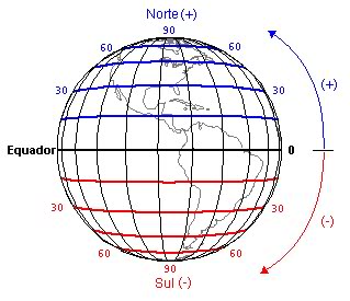 Longitude e Latitude Lat4