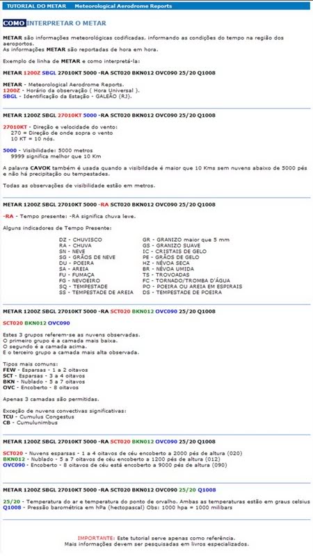 cartas - Cartas de voo e aproximações com os diversos detalhes Metar