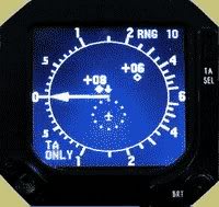 Como funciona o sistema anticolisão TCAS usado em aviões comerciais. Tcas