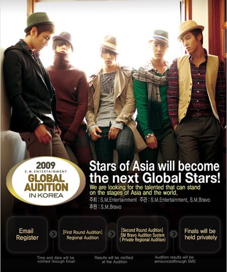2009 S.M. Entertainment Global Audition SMGlobalAudition