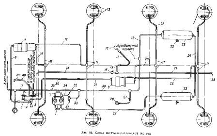 MAZ 537 - Novas tentativas Motor_Maz92_zpsolpsn0bl