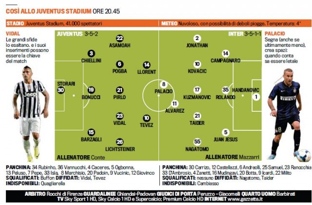 Juventus vs Inter : Derby D'Italia - Page 2 167b2b9e5e01729f9be6aa2629e460ae