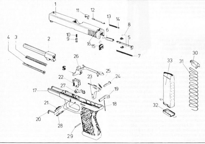 WaShan Glock 17 series Glock17