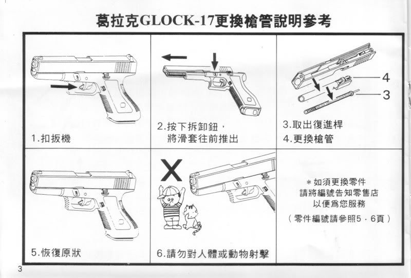 WaShan Glock 17 series Glock17Page4