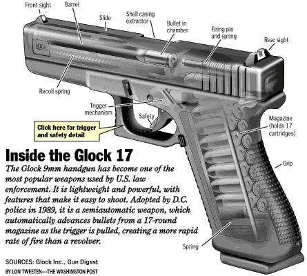 WaShan Glock 17 series Glock17trans