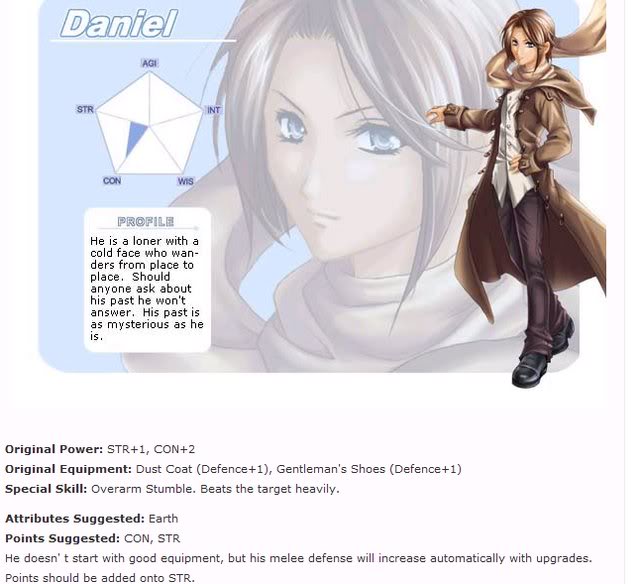 Tạo nhân vật Daneil