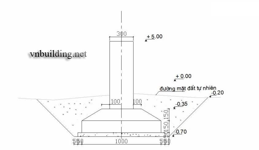 TRÌNH TỰ CHUNG KHI LẶP DỰ TOÁN BẰNG PHẦN  MỀM Mong-1