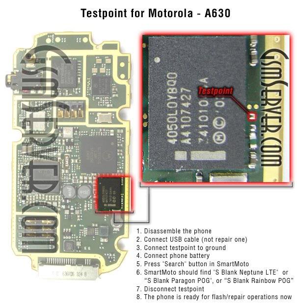 All Motorola Test Points A630