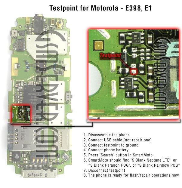 All Motorola Test Points E398_E1