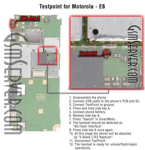 All Motorola Test Points E6