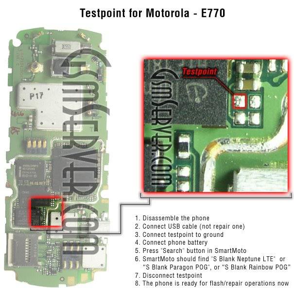 All Motorola Test Points E770