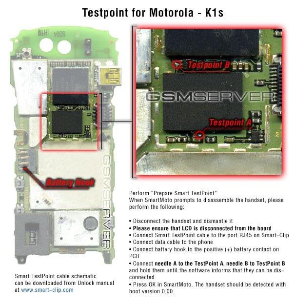 All Motorola Test Points K1s