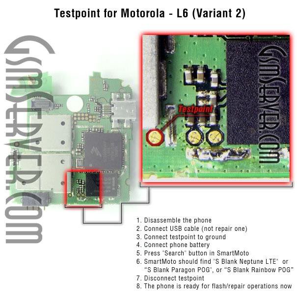 All Motorola Test Points L6_v2