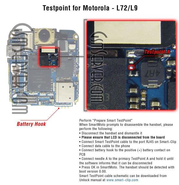 All Motorola Test Points L72_L9