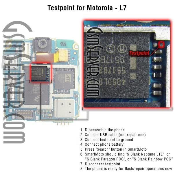 All Motorola Test Points L7_v1