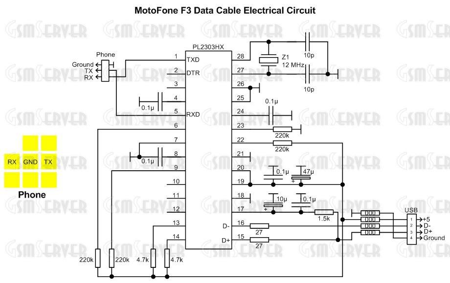 All Motorola Testpoint MotoFone_F3_Data_Cable_Electrical_C