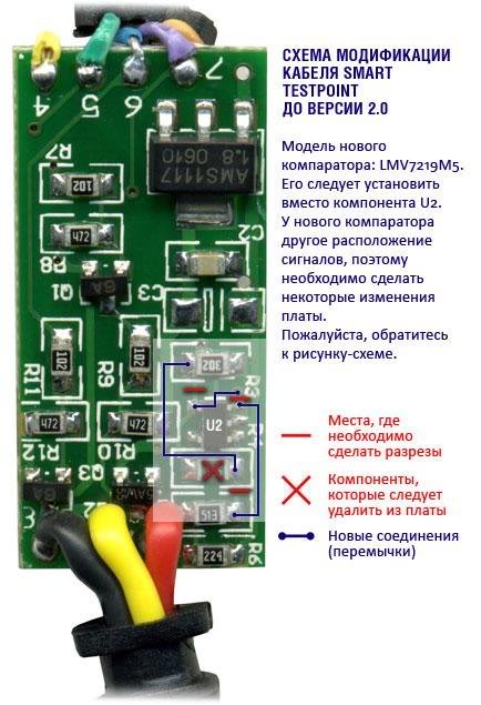 All Motorola Testpoint Smart-ClipTP_PCB_to_V20_mod_ru