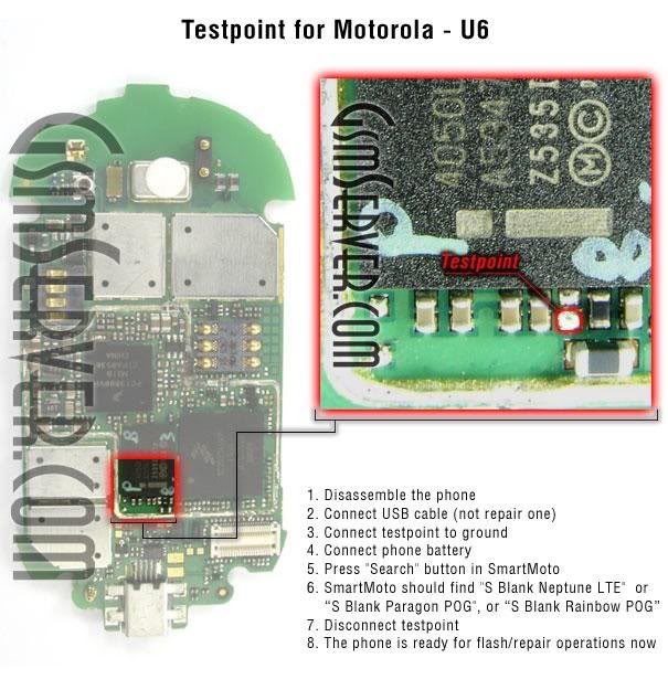 All Motorola Testpoint U6