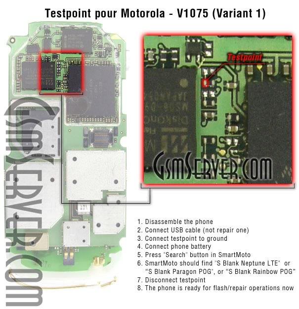 All Motorola Testpoint V1075_v1