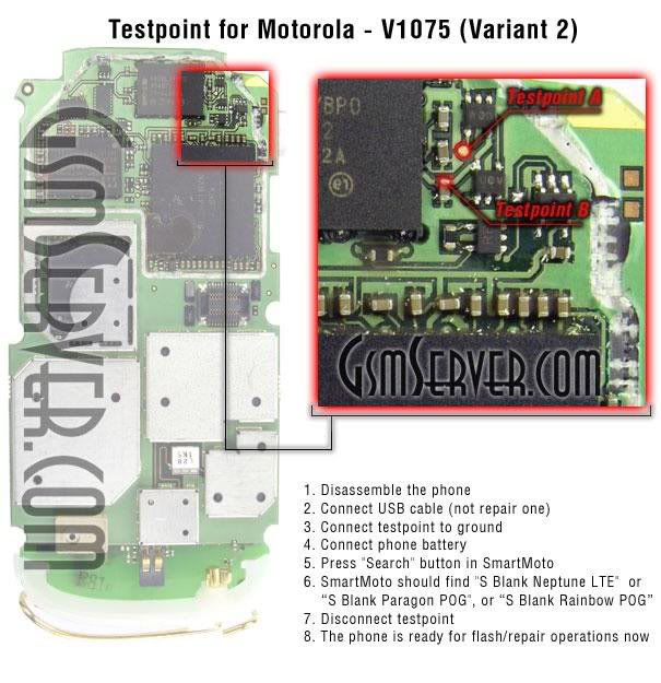 All Motorola Testpoint V1075_v2
