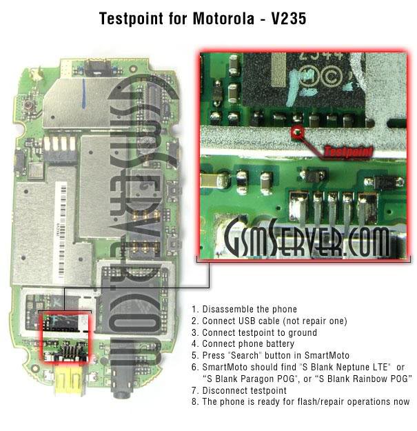 All Motorola Testpoint V235