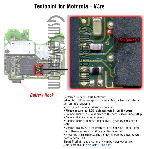 All Motorola Test Points V3re