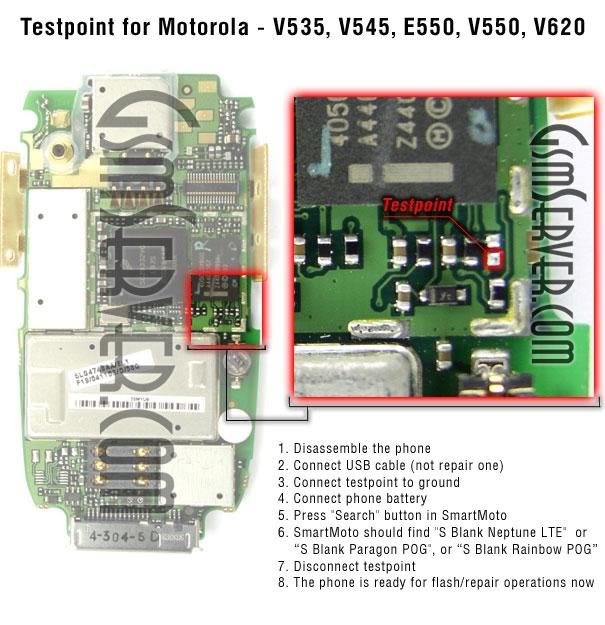 All Motorola Testpoint V535_V545_E550_V550_V620