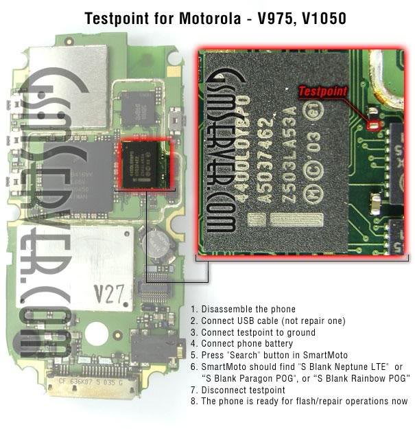 All Motorola Testpoint V975_V1050