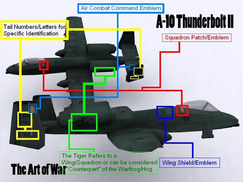 What kind of gameplay? A-10CThunferboltIIIdentification