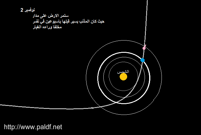  ما هي حقيقة زلزال يوم 26 سبتمبر ؟ 25empt