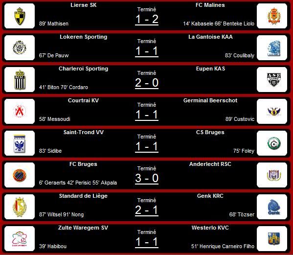 Jupiler League - Saison 2010/2011 - Page 6 Jy