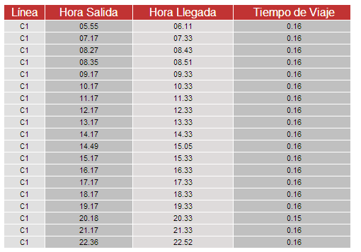 Localizacion del centro cultural La Almona Horariorenfeida_zps57d1b743