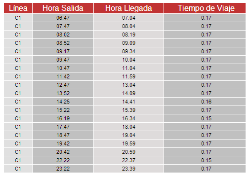 Localizacion del centro cultural La Almona Horariorenfevuelta_zpsc765fa17