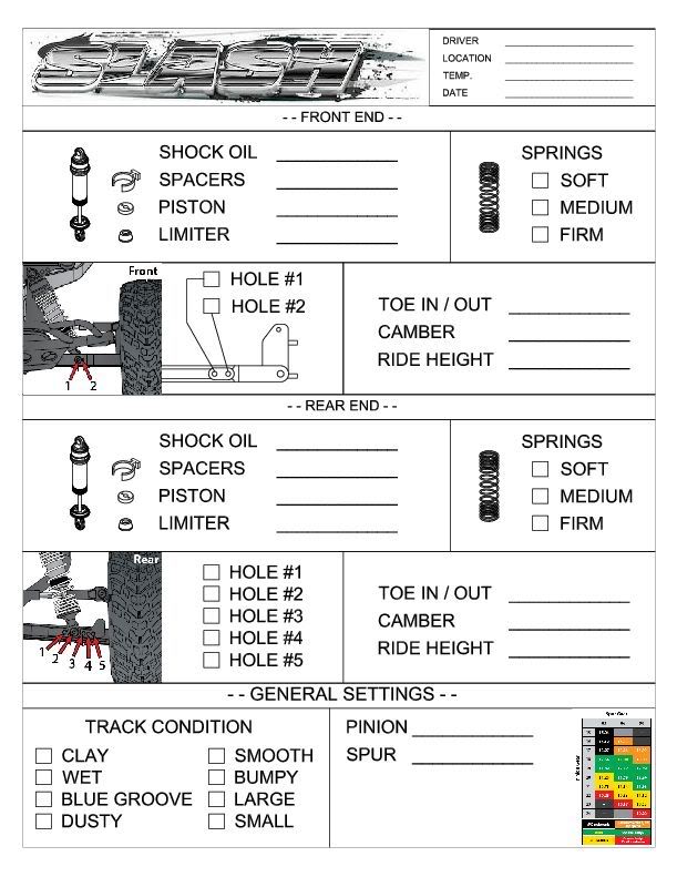 Plantilla Setup para Traxxas Slash SlashSetupSheet