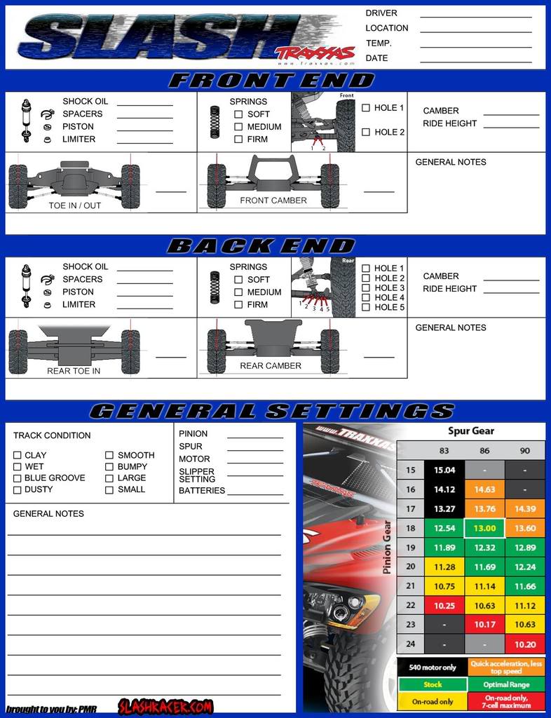 Plantilla Setup para Traxxas Slash SlashSetupSheet_ver2-1